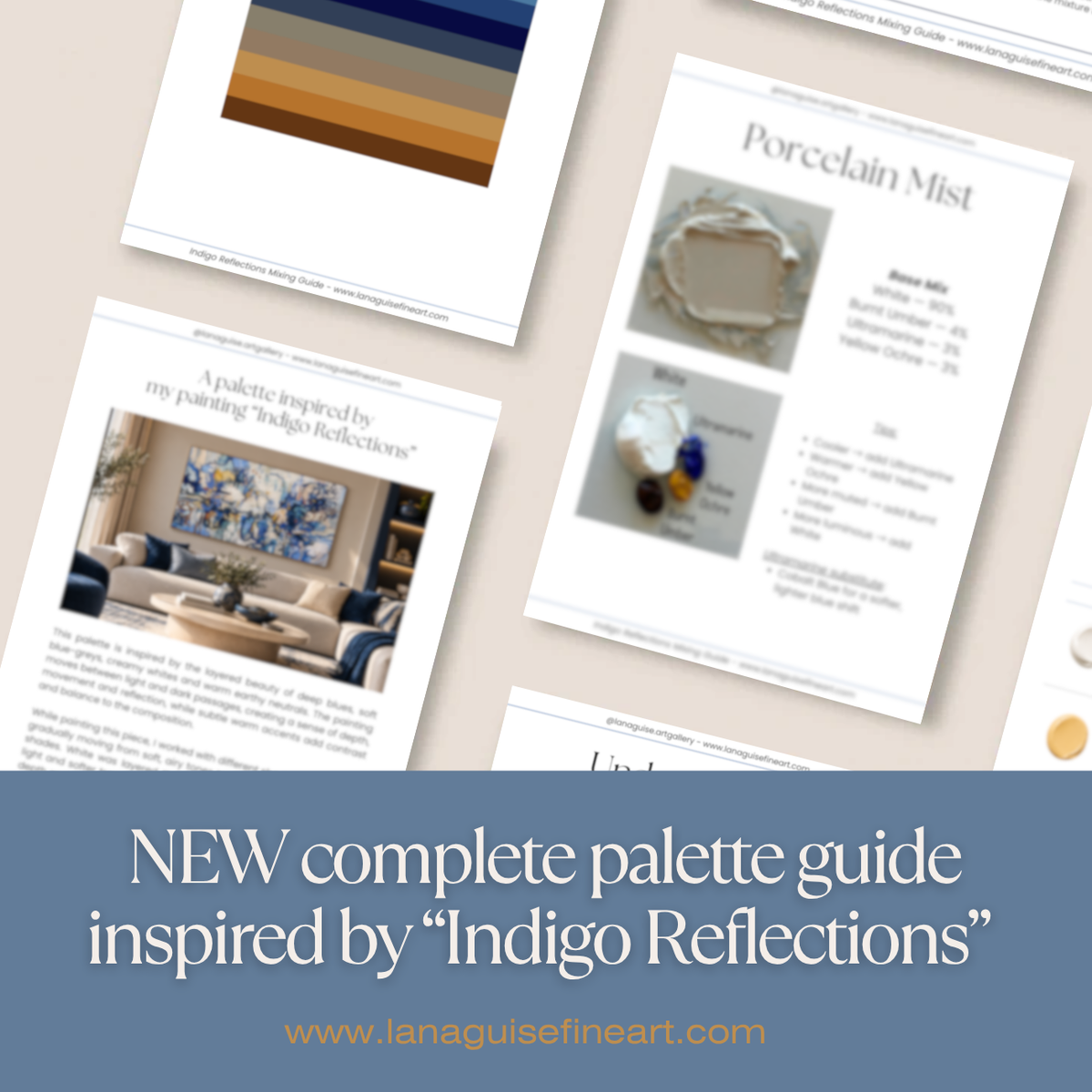 Indigo Reflections Mixing Guide