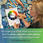 Color Theory Made Simple